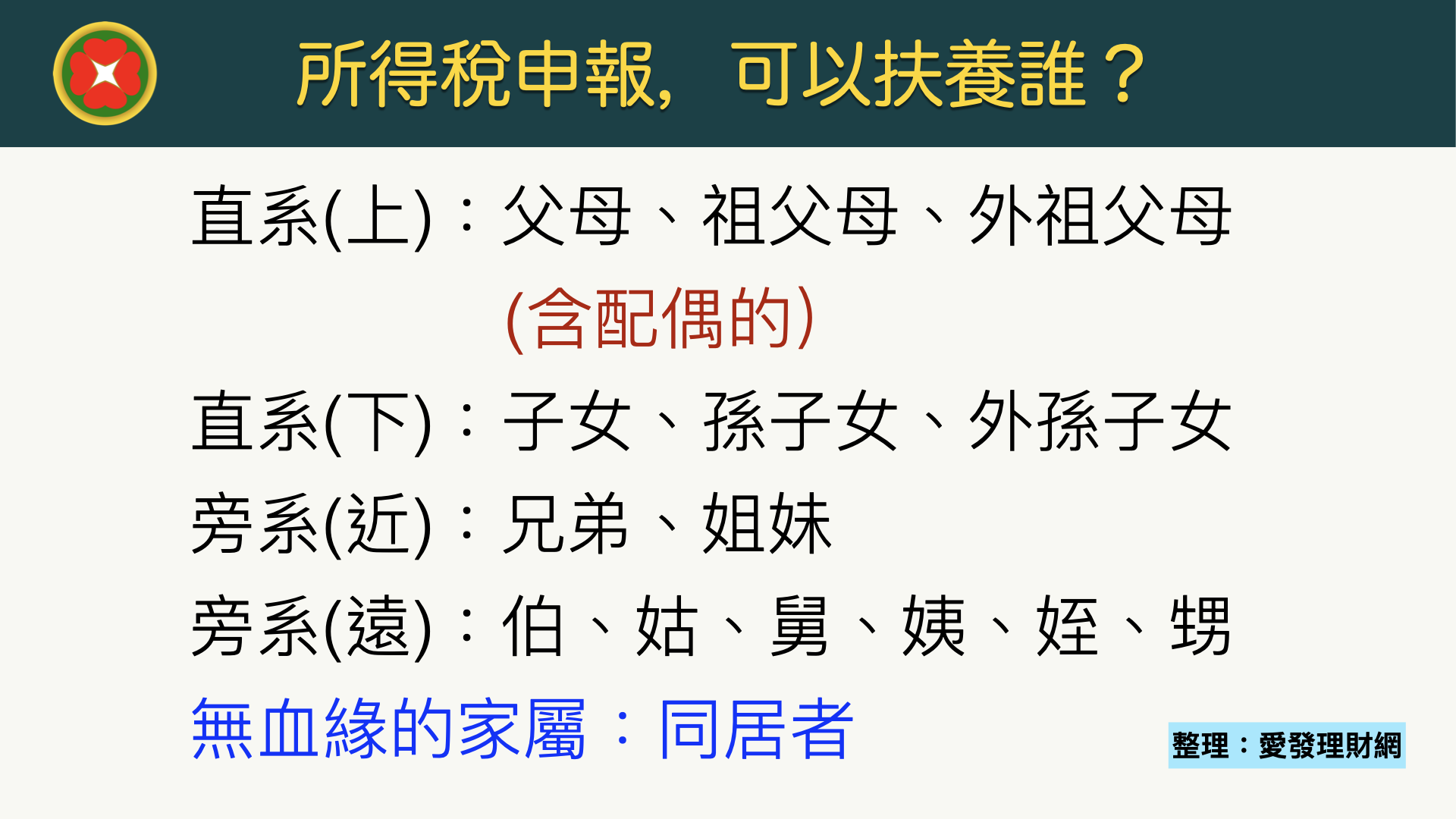 2023所得稅申報攻略｜所得稅節稅2方法大放送，秒懂免繳稅門檻